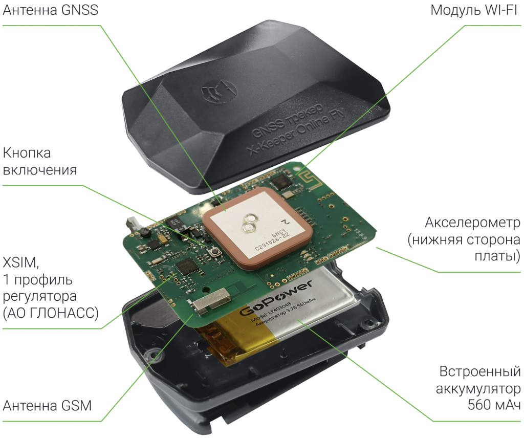 online_fly_parts.65cedee.png
