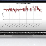 Новые возможности трекеров Навтелеком